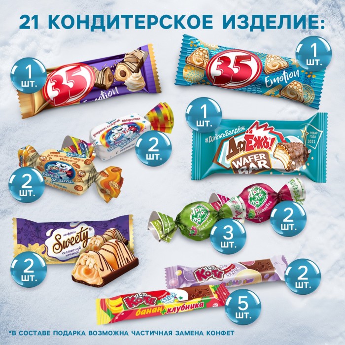 Сладкий детский новогодний подарок Новогодняя посылка